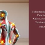 Myofascial Pain Syndrome